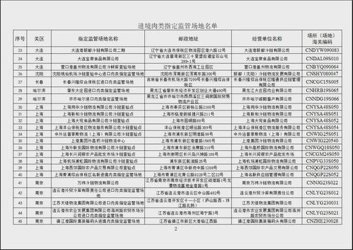 西班牙多家豬肉企業(yè)被叫停,進口凍肉的供應(yīng)格局要大變天