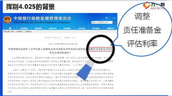 揮別4.025告別高預定利率時代24頁.pptx