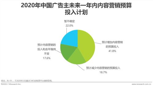 互聯(lián)網(wǎng)時(shí)代下，日用百貨品牌主不可不知的內(nèi)容營銷之道