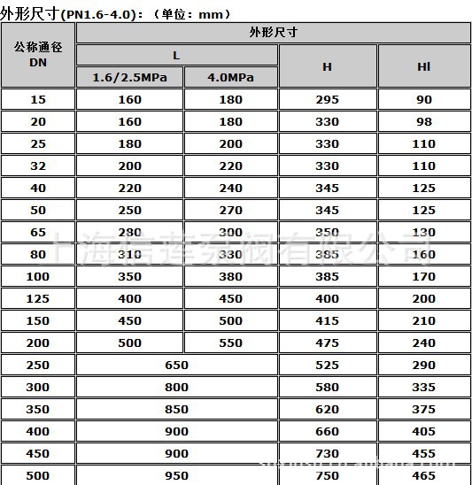 熱力系統的守護者 直銷Y43H蒸汽減壓閥與法蘭減壓閥的性能解讀